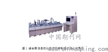 機(jī)械工程及自動(dòng)化技術(shù)的發(fā)展及應(yīng)用